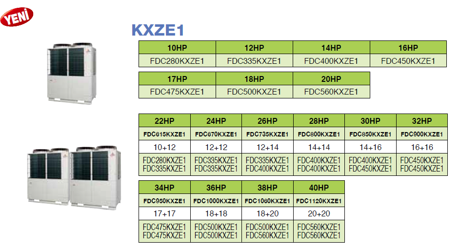 Hava Soğutmalı Heat Recovery