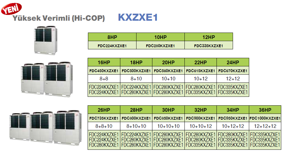 Hava Soğutmalı Heat Recovery